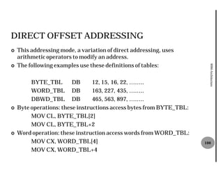 DIRECT OFFSET ADDRESSING
¢   This addressing mode, a variation of direct addressing, uses
    arithmetic operators to modify an address.
    The following examples use these definitions of tables:




                                                                        8086 Architecture
¢



         BYTE_TBL        DB      12, 15, 16 22, ……..
                                         16,
         WORD_TBL DB             163, 227 435, ……..
                                      227,
         DBWD_TBL DB             465, 563 897, ……..
                                      563,
¢   Byte operations: these instructions access bytes from BYTE_TBL:
         MOV CL, BYTE_TBL[2]
         MOV CL, BYTE_TBL+2
¢   Word operation: these instruction access words from WORD_TBL:
         MOV CX, WORD_TBL[4]                                          100
         MOV CX, WORD_TBL+4
 