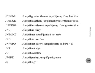 JGE/JNL   Jump if greater than or equal/ jump if not less than
JL/JNGE   Jump if less than/ jump if not greater than or equal
JLE/JNG   Jump if less than or equal/ jump if not greater than




                                                                   8086 Architecture
JNC       Jump if no carry
JNE/JNZ   Jump if not equal/ jump if not zero
JNO       Jump if no overflow
JNP/JPO   Jump if not parity/ jump if parity odd (PF = 0)
JNS       Jump if not sign
JO        Jump if overflow
JP/JPE    Jump if parity/ jump if parity even
                                                                 115
JS        Jump if sign
 