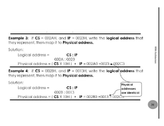 8086 Architecture
                    31
 