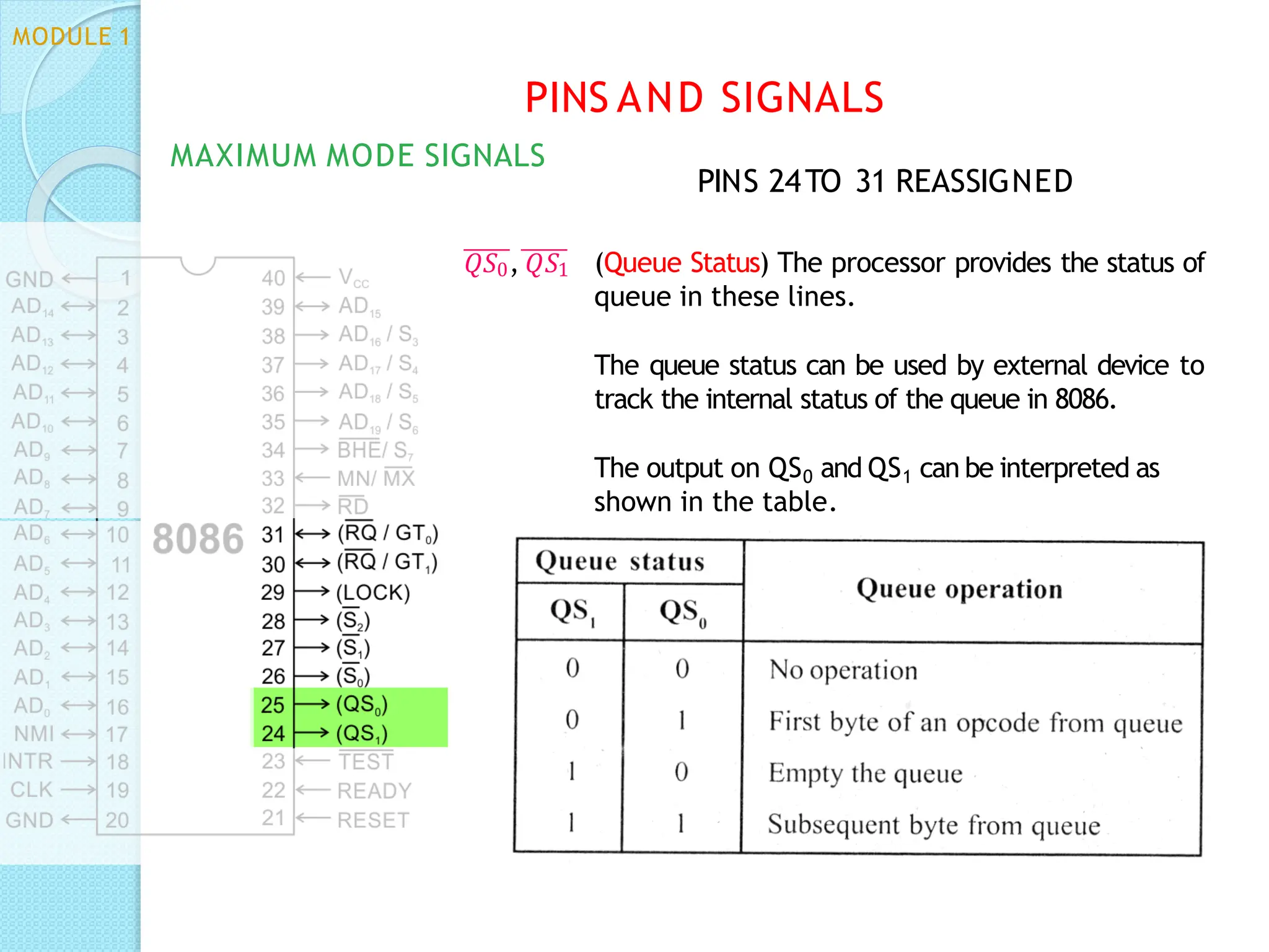 𝑄𝑆0, 𝑄𝑆1 (Queue Status) The processor provides the status of
queue in these lines.
The queue status can be used by external device to
track the internal status of the queue in 8086.
The output on QS0 and QS1 can be interpreted as
shown in the table.
MODULE 1
PINS AND SIGNALS
MAXIMUM MODE SIGNALS
PINS 24TO 31 REASSIGNED
 