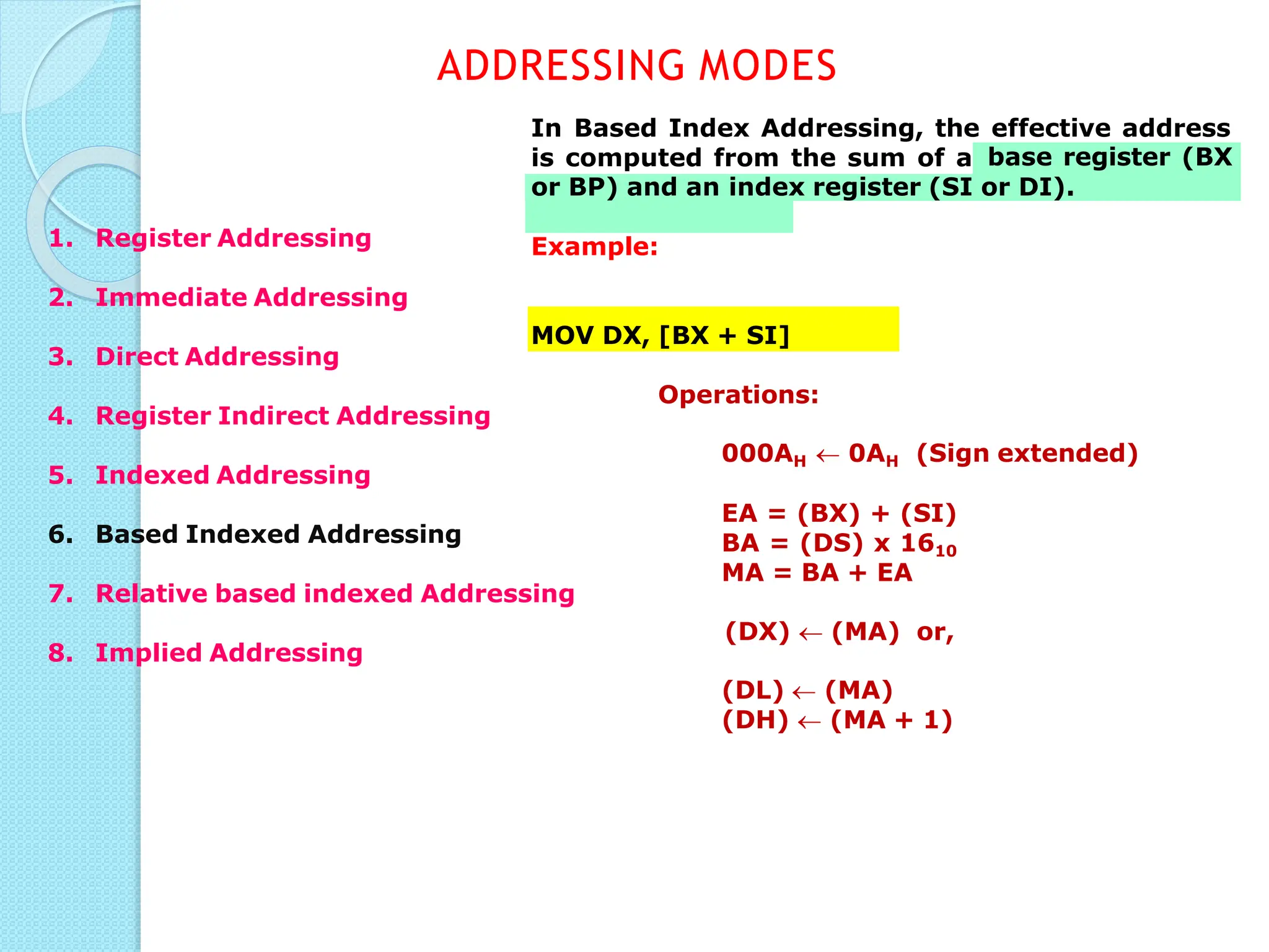 In Based Index Addressing, the effective address
is computed from the sum of a base register (BX
or BP) and an index register (SI or DI).
Example:
MOV DX, [BX + SI]
Operations:
000AH  0AH (Sign extended)
EA = (BX) + (SI)
BA = (DS) x 1610
MA = BA + EA
(DL)  (MA)
(DH)  (MA + 1)
ADDRESSING MODES
1. Register Addressing
2. Immediate Addressing
3. Direct Addressing
4. Register Indirect Addressing
5. Indexed Addressing
6. Based Indexed Addressing
7. Relative based indexed Addressing
(DX)  (MA) or,
8. Implied Addressing
 
