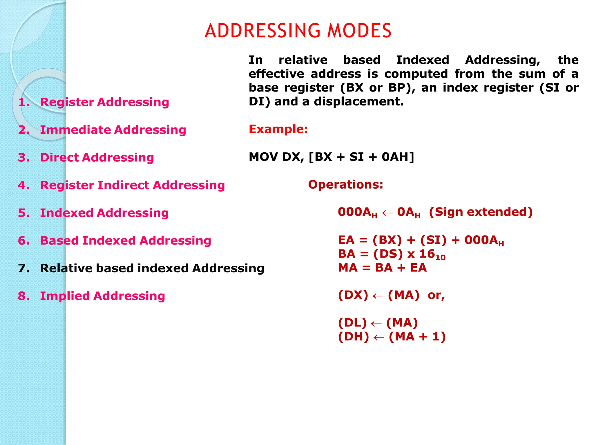 ADDRESSING MODES
1. Register Addressing
2. Immediate Addressing
3. Direct Addressing
4. Register Indirect Addressing
5. Indexed Addressing
6. Based Indexed Addressing
7. Relative based indexed Addressing
8. Implied Addressing
In relative based Indexed Addressing, the
effective address is computed from the sum of a
base register (BX or BP), an index register (SI or
DI) and a displacement.
Example:
MOV DX, [BX + SI + 0AH]
Operations:
000AH  0AH (Sign extended)
EA = (BX) + (SI) + 000AH
BA = (DS) x 1610
MA = BA + EA
(DX)  (MA) or,
(DL)  (MA)
(DH)  (MA + 1)
 
