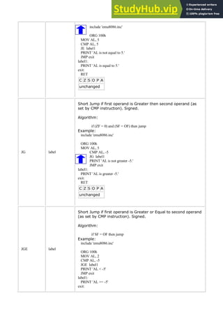 8086 Assembler Tutorial For Beginners (Part 1 | PDF