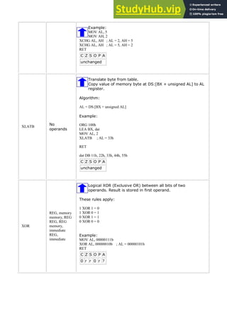 8086 Assembler Tutorial For Beginners (Part 1 | PDF