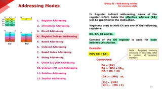 8086 complete guide | PPTX