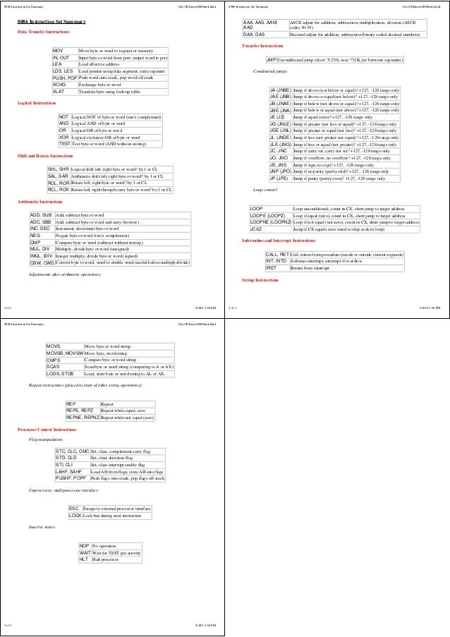 8086 microprocessor instruction set pdf 8086 microprocessor instruction set pdf