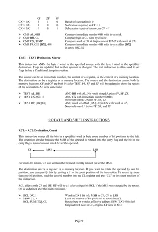 Page 9 
CF ZF SF 
CX = BX 0 1 0 Result of subtraction is 0 
CX > BX 0 0 0 No borrow required, so CF = 0 
CX < BX 1 0 1 Subtraction requires borrow, so CF = 1 
 CMP AL, 01H Compare immediate number 01H with byte in AL 
 CMP BH, CL Compare byte in CL with byte in BH 
 CMP CX, TEMP Compare word in DS at displacement TEMP with word at CX 
 CMP PRICES [BX], 49H Compare immediate number 49H with byte at offset [BX] 
in array PRICES 
TEST – TEST Destination, Source 
This instruction ANDs the byte / word in the specified source with the byte / word in the specified destination. Flags are updated, but neither operand is changed. The test instruction is often used to set flags before a Conditional jump instruction. 
The source can be an immediate number, the content of a register, or the content of a memory location. The destination can be a register or a memory location. The source and the destination cannot both be memory locations. CF and OF are both 0’s after TEST. PF, SF and ZF will be updated to show the results of the destination. AF is be undefined. 
 TEST AL, BH AND BH with AL. No result stored; Update PF, SF, ZF. 
 TEST CX, 0001H AND CX with immediate number 0001H; 
No result stored; Update PF, SF, ZF 
 TEST BP, [BX][DI] AND word are offset [BX][DI] in DS with word in BP. 
No result stored. Update PF, SF, and ZF 
ROTATE AND SHIFT INSTRUCTIONS 
RCL – RCL Destination, Count 
This instruction rotates all the bits in a specified word or byte some number of bit positions to the left. The operation circular because the MSB of the operand is rotated into the carry flag and the bit in the carry flag is rotated around into LSB of the operand. 
CF MSB LSB 
For multi-bit rotates, CF will contain the bit most recently rotated out of the MSB. 
The destination can be a register or a memory location. If you want to rotate the operand by one bit position, you can specify this by putting a 1 in the count position of the instruction. To rotate by more than one bit position, load the desired number into the CL register and put “CL” in the count position of the instruction. 
RCL affects only CF and OF. OF will be a 1 after a single bit RCL if the MSB was changed by the rotate. OF is undefined after the multi-bit rotate. 
 RCL DX, 1 Word in DX 1 bit left, MSB to CF, CF to LSB 
 MOV CL, 4 Load the number of bit positions to rotate into CL 
RCL SUM [BX], CL Rotate byte or word at effective address SUM [BX] 4 bits left 
Original bit 4 now in CF, original CF now in bit 3. 
 