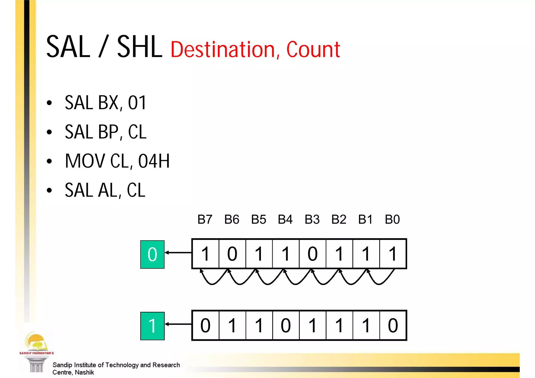 SAL / SHL Destination, Count
•   SAL BX, 01
•   SAL BP, CL
•   MOV CL, 04H
•   SAL AL, CL
            C     B7 B6 B5 B4 B3 B2 B1 B0

            0     1 0 1 1 0 1 1 1


            1     0 1 1 0 1 1 1 0
 
