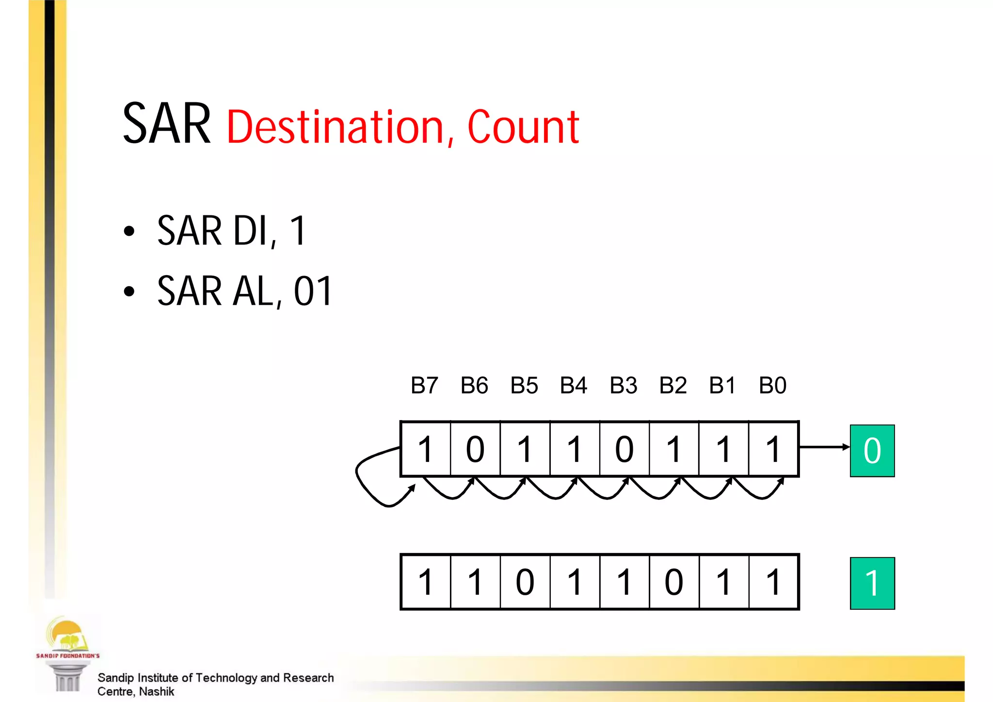 SAR Destination, Count
• SAR DI, 1
• SAR AL, 01

               B7 B6 B5 B4 B3 B2 B1 B0   C

               1 0 1 1 0 1 1 1           0


               1 1 0 1 1 0 1 1           1
 