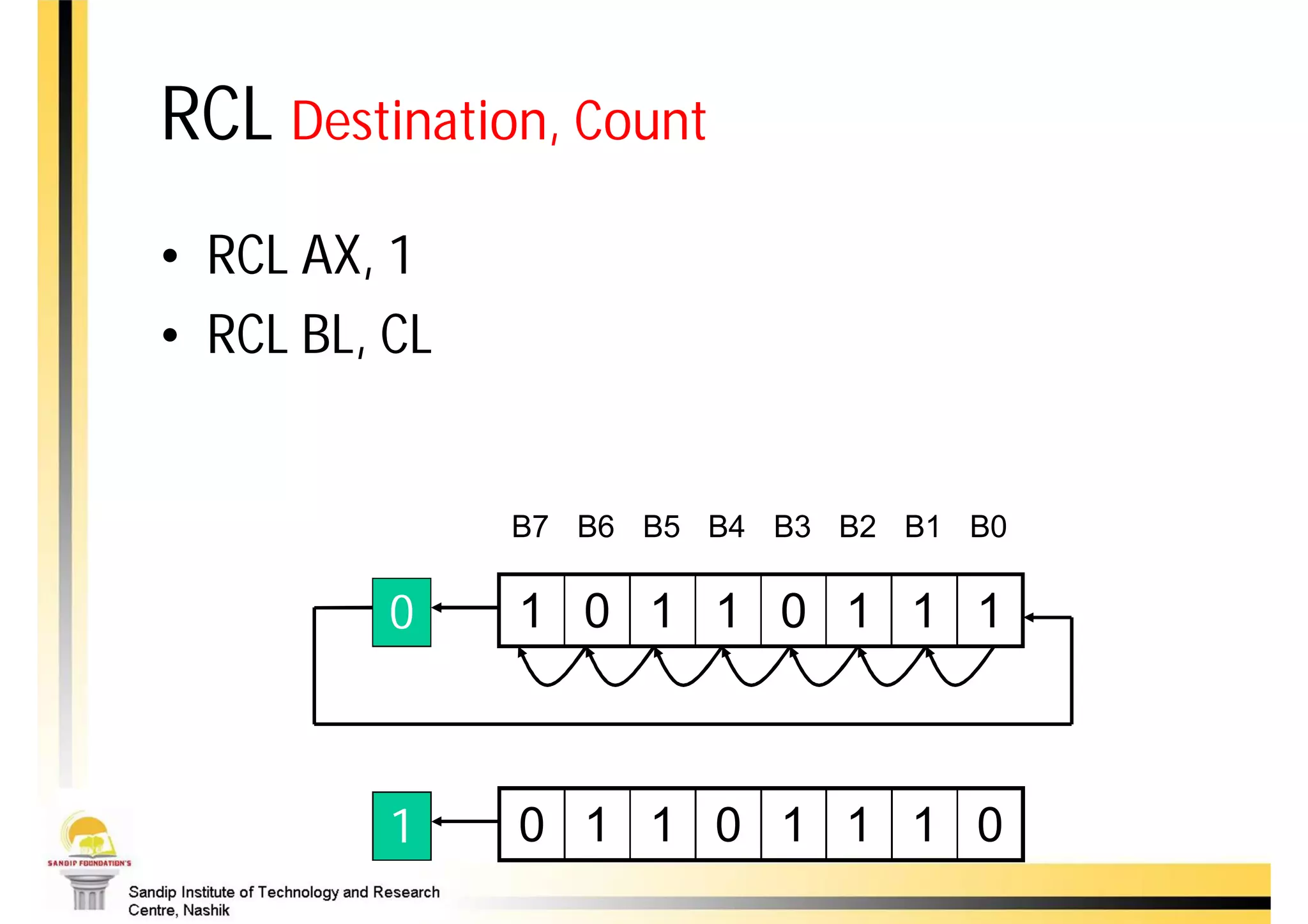 RCL Destination, Count
• RCL AX, 1
• RCL BL, CL


          C    B7 B6 B5 B4 B3 B2 B1 B0

          0    1 0 1 1 0 1 1 1



          1    0 1 1 0 1 1 1 0
 