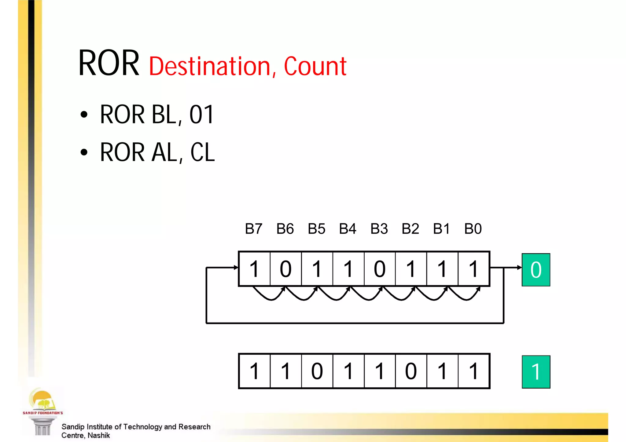 ROR Destination, Count
• ROR BL, 01
• ROR AL, CL

               B7 B6 B5 B4 B3 B2 B1 B0   C

               1 0 1 1 0 1 1 1           0



               1 1 0 1 1 0 1 1           1
 