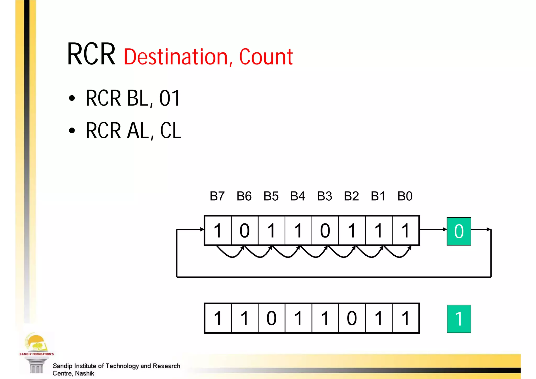 RCR Destination, Count
• RCR BL, 01
• RCR AL, CL

               B7 B6 B5 B4 B3 B2 B1 B0   C

               1 0 1 1 0 1 1 1           0



               1 1 0 1 1 0 1 1           1
 