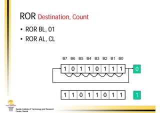 Assembly Ror Function 8086 instruction set with types | PDF