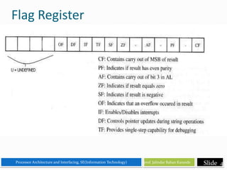 Flag Register Examples Pdf 8086 introduction | PPTX