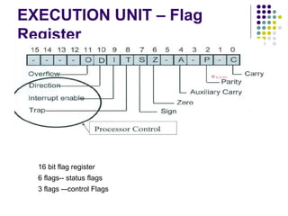 8086 introduction.ppt