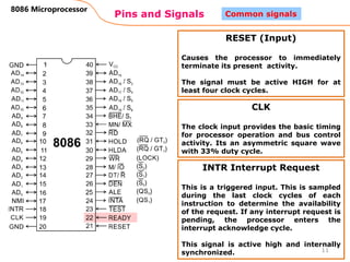 Pins and Signals
8086 Microprocessor
11
Common signals
RESET (Input)
Causes the processor to immediately
terminate its present activity.
The signal must be active HIGH for at
least four clock cycles.
CLK
The clock input provides the basic timing
for processor operation and bus control
activity. Its an asymmetric square wave
with 33% duty cycle.
INTR Interrupt Request
This is a triggered input. This is sampled
during the last clock cycles of each
instruction to determine the availability
of the request. If any interrupt request is
pending, the processor enters the
interrupt acknowledge cycle.
This signal is active high and internally
synchronized.
 