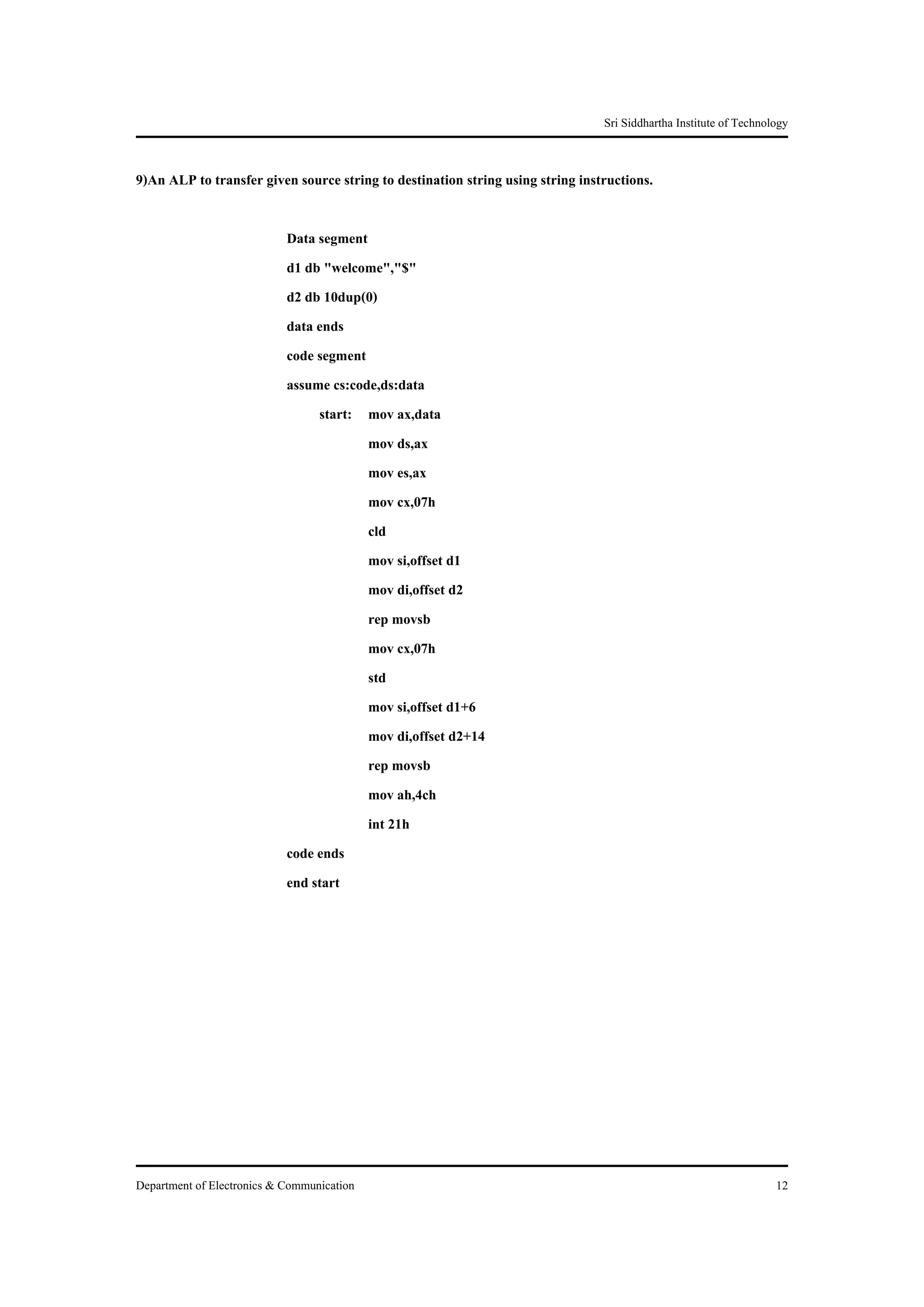 Sri Siddhartha Institute of Technology


9)An ALP to transfer given source string to destination string using string instructions.

                            Data segment
                            d1 db "welcome","$"
                            d2 db 10dup(0)
                            data ends
                            code segment
                            assume cs:code,ds:data
                                 start: mov ax,data
                                         mov ds,ax
                                         mov es,ax
                                         mov cx,07h
                                         cld
                                         mov si,offset d1
                                         mov di,offset d2
                                         rep movsb
                                         mov cx,07h
                                         std
                                         mov si,offset d1+6
                                         mov di,offset d2+14
                                         rep movsb
                                         mov ah,4ch
                                         int 21h
                            code ends
                            end start




Department of Electronics & Communication                                                                          12
 