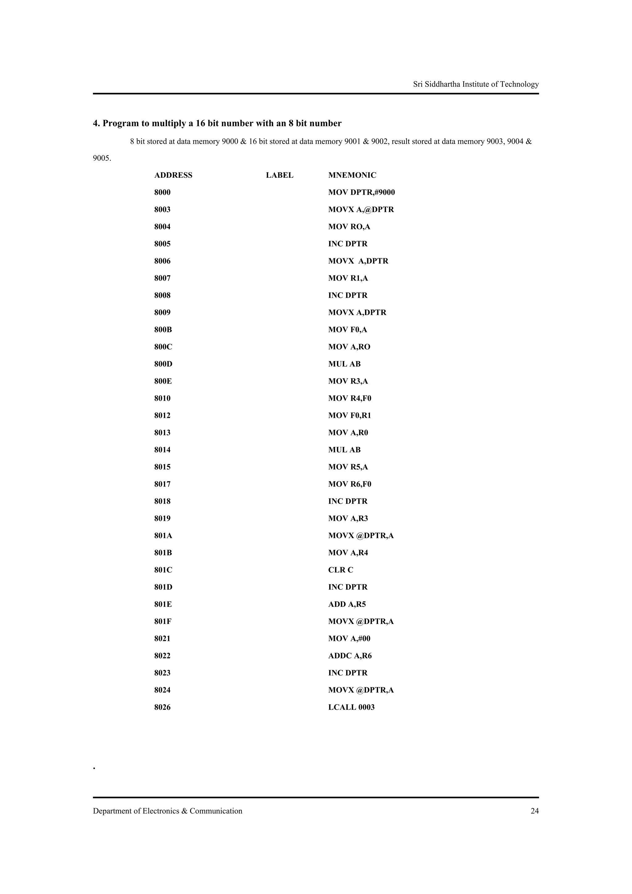 Sri Siddhartha Institute of Technology


4. Program to multiply a 16 bit number with an 8 bit number
          8 bit stored at data memory 9000 & 16 bit stored at data memory 9001 & 9002, result stored at data memory 9003, 9004 &
9005.
                 ADDRESS                         LABEL              MNEMONIC
                 8000                                               MOV DPTR,#9000
                 8003                                               MOVX A,@DPTR
                 8004                                               MOV RO,A
                 8005                                               INC DPTR
                 8006                                               MOVX A,DPTR
                 8007                                               MOV R1,A
                 8008                                               INC DPTR
                 8009                                               MOVX A,DPTR
                 800B                                               MOV F0,A
                 800C                                               MOV A,RO
                 800D                                               MUL AB
                 800E                                               MOV R3,A
                 8010                                               MOV R4,F0
                 8012                                               MOV F0,R1
                 8013                                               MOV A,R0
                 8014                                               MUL AB
                 8015                                               MOV R5,A
                 8017                                               MOV R6,F0
                 8018                                               INC DPTR
                 8019                                               MOV A,R3
                 801A                                               MOVX @DPTR,A
                 801B                                               MOV A,R4
                 801C                                               CLR C
                 801D                                               INC DPTR
                 801E                                               ADD A,R5
                 801F                                               MOVX @DPTR,A
                 8021                                               MOV A,#00
                 8022                                               ADDC A,R6
                 8023                                               INC DPTR
                 8024                                               MOVX @DPTR,A
                 8026                                               LCALL 0003



.


Department of Electronics & Communication                                                                                       24
 