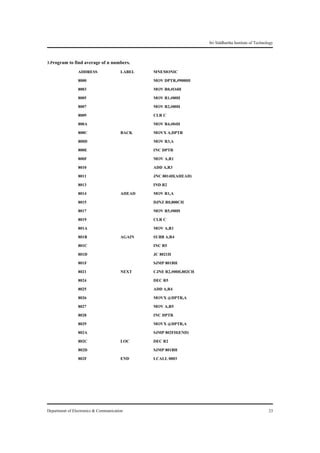 Sri Siddhartha Institute of Technology


3.Program to find average of n numbers.
               ADDRESS            LABEL     MNEMONIC
               8000                         MOV DPTR,#9000H
               8003                         MOV R0,#O4H
               8005                         MOV R1,#00H
               8007                         MOV R2,#00H
               8009                         CLR C
               800A                         MOV R4,#04H
               800C               BACK      MOVX A,DPTR
               800D                         MOV R3,A
               800E                         INC DPTR
               800F                         MOV A,R1
               8010                         ADD A,R3
               8011                         JNC 8014H(AHEAD)
               8013                         IND R2
               8014               AHEAD     MOV R1,A
               8015                         DJNZ R0,800CH
               8017                         MOV R5,#00H
               8019                         CLR C
               801A                         MOV A,R1
               801B               AGAIN     SUBB A,R4
               801C                         INC R5
               801D                         JC 8021H
               801F                         SJMP 801BH
               8021               NEXT      CJNE R2,#00H,802CH
               8024                         DEC R5
               8025                         ADD A,R4
               8026                         MOVX @DPTR,A
               8027                         MOV A,R5
               8028                         INC DPTR
               8029                         MOVX @DPTR,A
               802A                         SJMP 802FH(END)
               802C               LOC       DEC R2
               802D                         SJMP 801BH
               802F               END       LCALL 0003




Department of Electronics & Communication                                                           23
 
