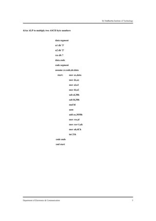 Sri Siddhartha Institute of Technology


4)An ALP to multiply two ASCII byte numbers

                                   data segment
                                   n1 db '3'
                                   n2 db '2'
                                   res db ?
                                   data ends
                                   code segment
                                   assume cs:code,ds:data
                                      start:    mov ax,data
                                                mov ds,ax
                                                mov al,n1
                                                mov bl,n2
                                                sub al,30h
                                                sub bl,30h
                                                mul bl
                                                aam
                                                add ax,3030h
                                                mov res,al
                                                mov res+1,ah
                                                mov ah,4Ch
                                                int 21h
                                    code ends
                                    end start




Department of Electronics & Communication                                                          5
 