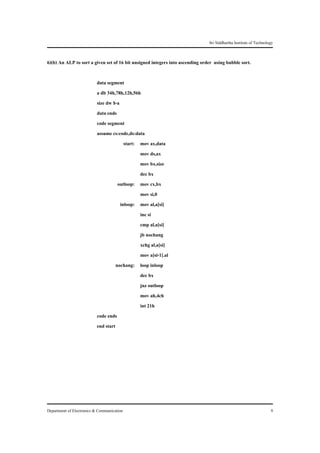 Sri Siddhartha Institute of Technology


6)(b) An ALP to sort a given set of 16 bit unsigned integers into ascending order using bubble sort.

                           data segment
                           a db 34h,78h,12h,56h
                           size dw $-a
                           data ends
                           code segment
                           assume cs:code,ds:data
                                         start: mov ax,data
                                                mov ds,ax
                                                mov bx,size
                                                dec bx
                                      outloop: mov cx,bx
                                                mov si,0
                                       inloop: mov al,a[si]
                                                inc si
                                                cmp al,a[si]
                                                jb nochang
                                                xchg al,a[si]
                                                mov a[si-1].al
                                     nochang: loop inloop
                                                dec bx
                                                jnz outloop
                                                mov ah,4ch
                                                int 21h
                           code ends
                           end start




Department of Electronics & Communication                                                                          9
 