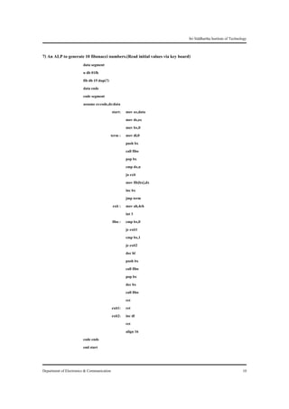 Sri Siddhartha Institute of Technology


7) An ALP to generate 10 fibonacci numbers.(Read initial values via key board)
                        data segment
                        n db 01fh
                        fib db 15 dup(?)
                        data ends
                        code segment
                        assume cs:code,ds:data
                                          start: mov ax,data
                                                  mov ds,ax
                                                  mov bx,0
                                         term : mov dl,0
                                                  push bx
                                                  call fibo
                                                  pop bx
                                                  cmp dx,n
                                                  ja exit
                                                  mov fib[bx],dx
                                                  inc bx
                                                  jmp term
                                           exit : mov ah,4ch
                                                  int 3
                                          fibo : cmp bx,0
                                                  je exit1
                                                  cmp bx,1
                                                  je exit2
                                                  dec bl
                                                  push bx
                                                  call fibo
                                                  pop bx
                                                  dec bx
                                                  call fibo
                                                  ret
                                          exit1: ret
                                          exit2: inc dl
                                                  ret
                                                  align 16
                        code ends
                        end start



Department of Electronics & Communication                                                                       10
 