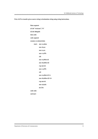 Sri Siddhartha Institute of Technology


9)An ALP to transfer given source string to destination string using string instructions.

                            Data segment
                            d1 db "welcome","$"
                            d2 db 10dup(0)
                            data ends
                            code segment
                            assume cs:code,ds:data
                                 start: mov ax,data
                                         mov ds,ax
                                         mov es,ax
                                         mov cx,07h
                                         cld
                                         mov si,offset d1
                                         mov di,offset d2
                                         rep movsb
                                         mov cx,07h
                                         std
                                         mov si,offset d1+6
                                         mov di,offset d2+14
                                         rep movsb
                                         mov ah,4ch
                                         int 21h
                            code ends
                            end start




Department of Electronics & Communication                                                                          12
 