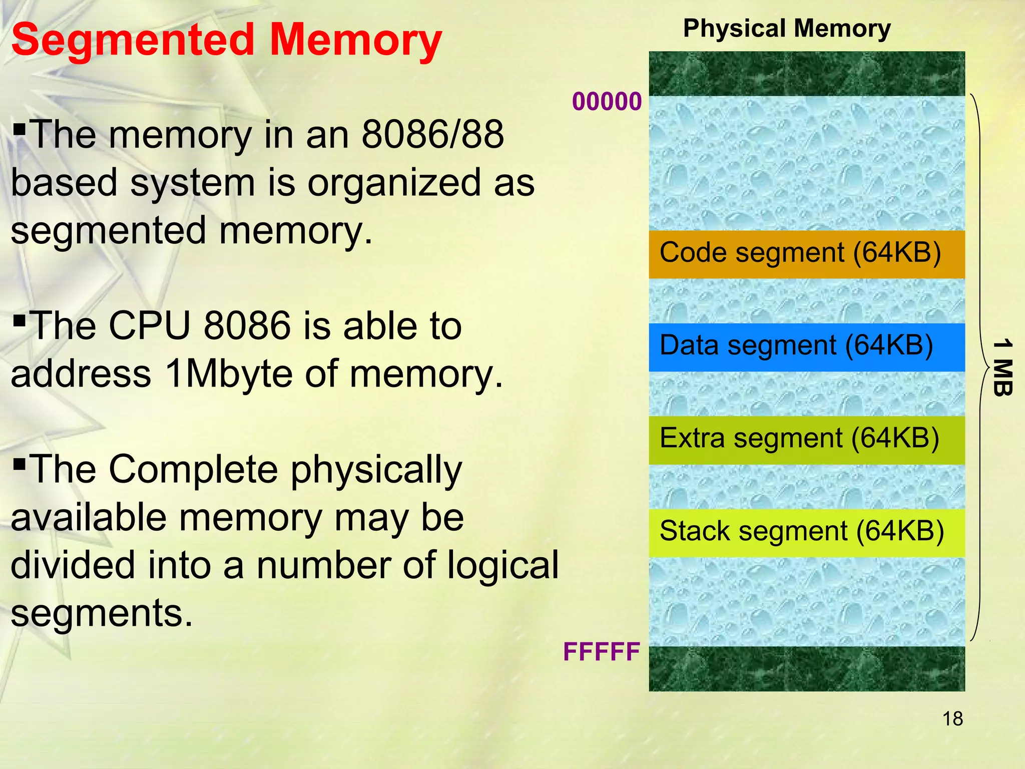 18
Segmented Memory
Code segment (64KB)
Data segment (64KB)
Extra segment (64KB)
Stack segment (64KB)
1MB
The memory in an 8086/88
based system is organized as
segmented memory.
The CPU 8086 is able to
address 1Mbyte of memory.
The Complete physically
available memory may be
divided into a number of logical
segments.
00000
FFFFF
Physical Memory
 
