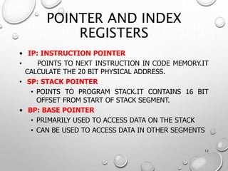 Pointer Register 8086 Microprocessor | PPTX