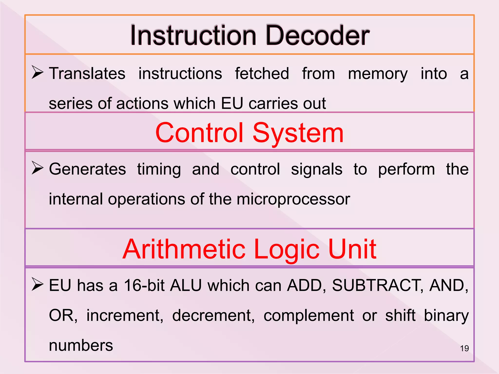  Translates instructions fetched from memory into a
series of actions which EU carries out
19
Control System
 Generates timing and control signals to perform the
internal operations of the microprocessor
Arithmetic Logic Unit
 EU has a 16-bit ALU which can ADD, SUBTRACT, AND,
OR, increment, decrement, complement or shift binary
numbers
 