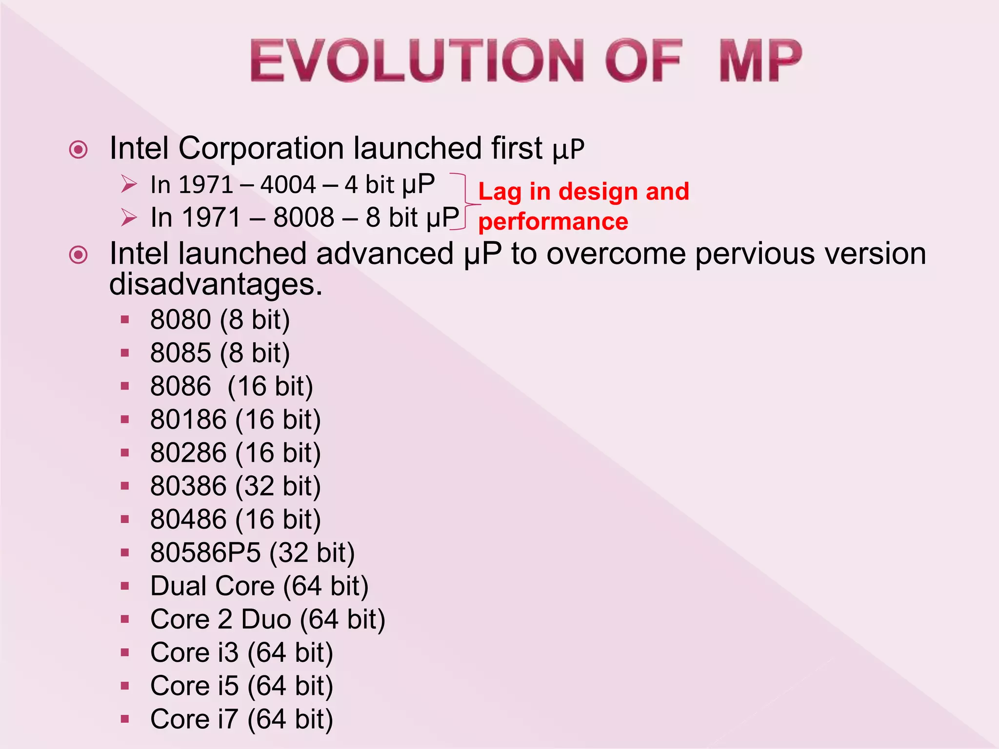  Intel Corporation launched first μP
 In 1971 – 4004 – 4 bit μP
 In 1971 – 8008 – 8 bit μP
 Intel launched advanced μP to overcome pervious version
disadvantages.
 8080 (8 bit)
 8085 (8 bit)
 8086 (16 bit)
 80186 (16 bit)
 80286 (16 bit)
 80386 (32 bit)
 80486 (16 bit)
 80586P5 (32 bit)
 Dual Core (64 bit)
 Core 2 Duo (64 bit)
 Core i3 (64 bit)
 Core i5 (64 bit)
 Core i7 (64 bit)
Lag in design and
performance
 