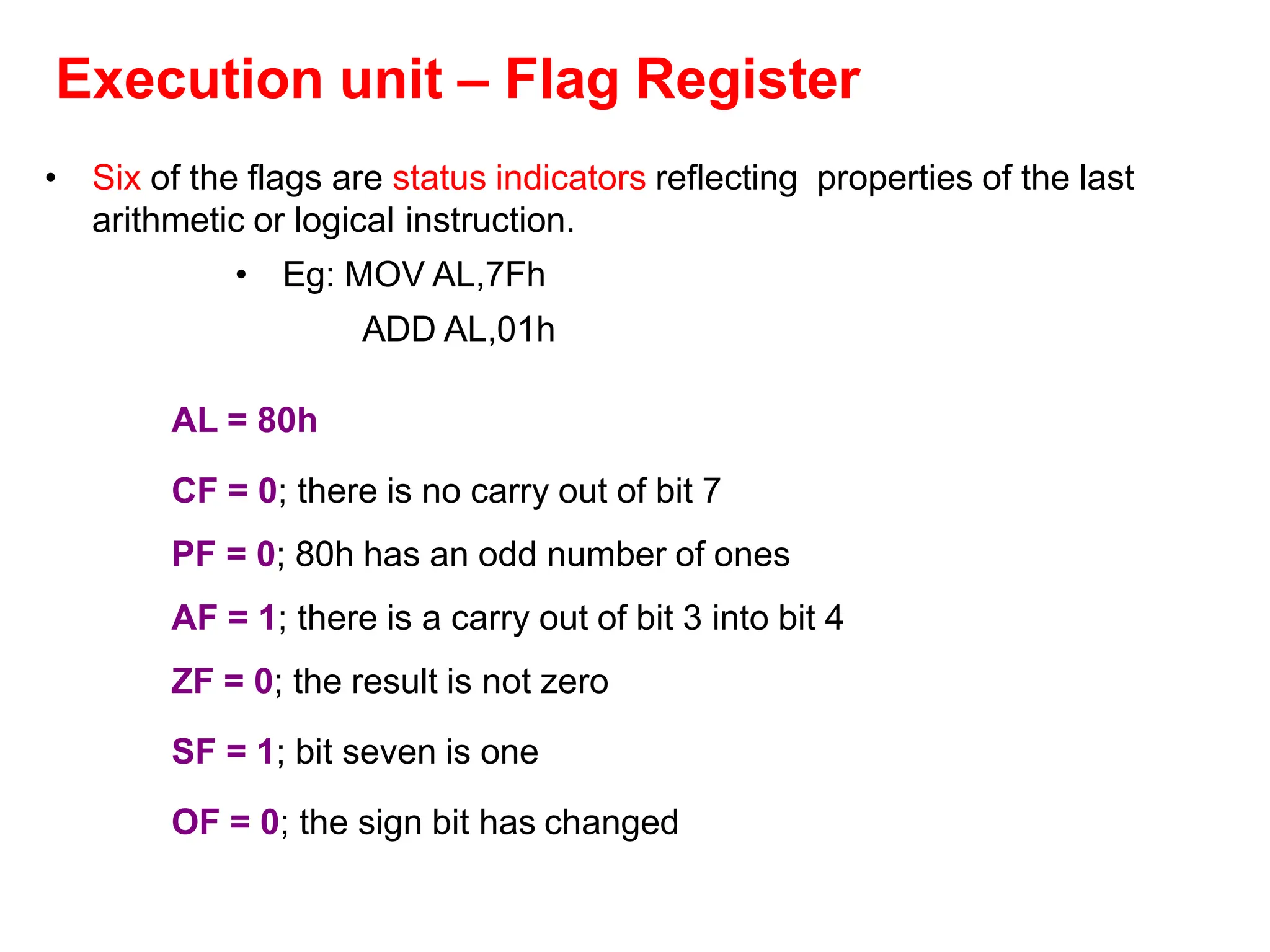 Execution unit – Flag Register
• Six of the flags are status indicators reflecting properties of the last
arithmetic or logical instruction.
• Eg: MOV AL,7Fh
ADD AL,01h
AL = 80h
CF = 0; there is no carry out of bit 7
PF = 0; 80h has an odd number of ones
AF = 1; there is a carry out of bit 3 into bit 4
ZF = 0; the result is not zero
SF = 1; bit seven is one
OF = 0; the sign bit has changed
 