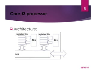 8086microprocessor and core i3 | PPT