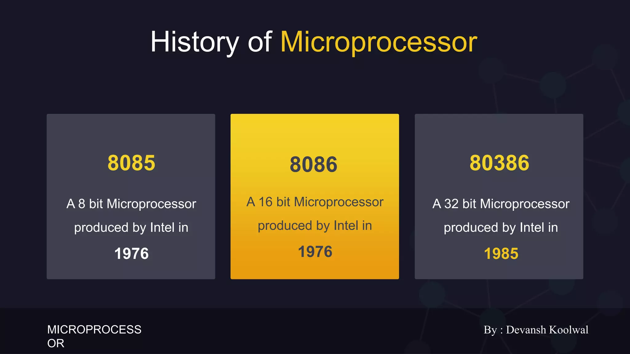 MICROPROCESS
OR
By : Devansh Koolwal
History of Microprocessor
A 8 bit Microprocessor
produced by Intel in
1976
8085
A 16 bit Microprocessor
produced by Intel in
1976
8086
A 32 bit Microprocessor
produced by Intel in
1985
80386
 