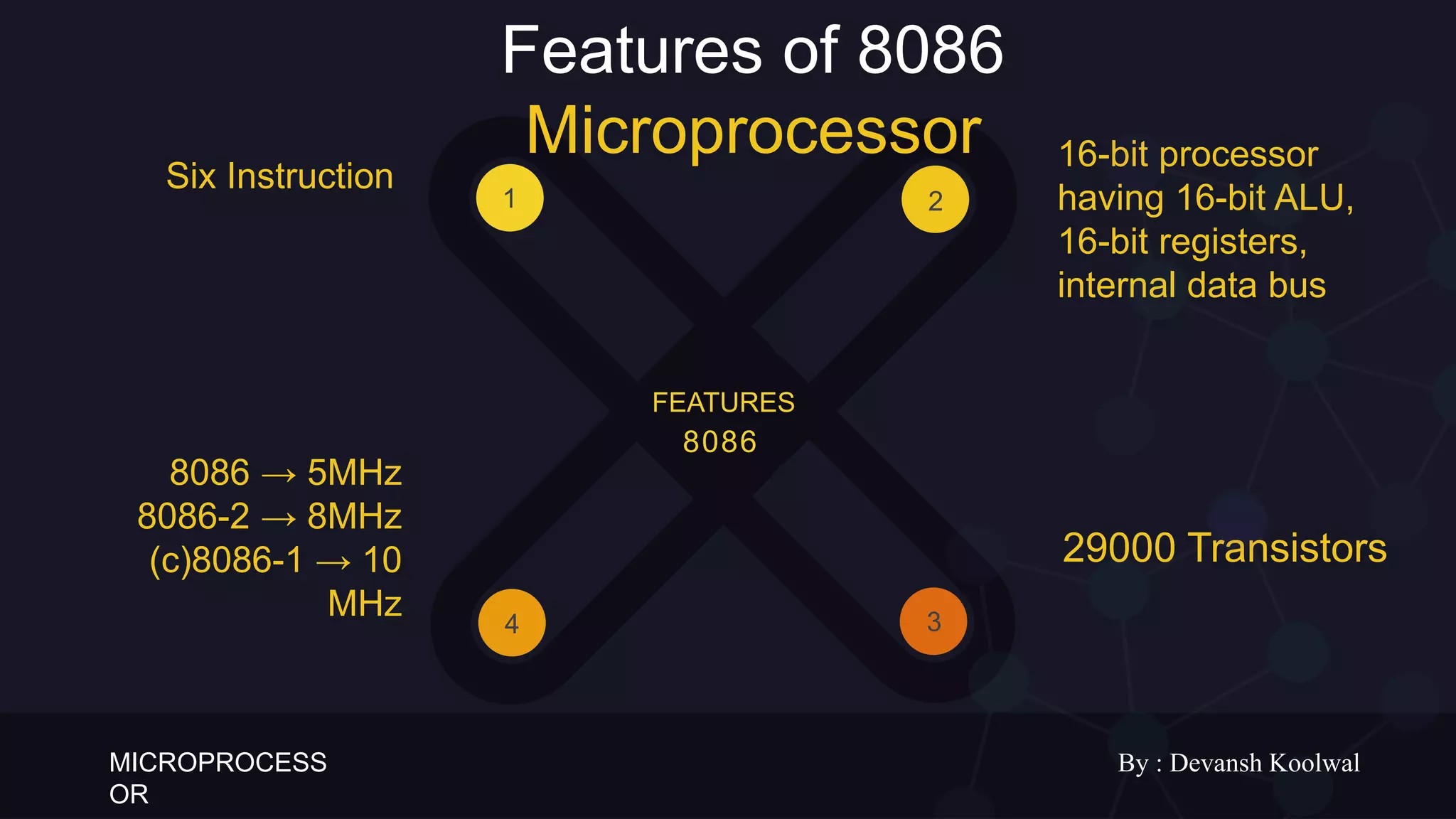MICROPROCESS
OR
By : Devansh Koolwal
FEATURES
8086
1 2
34
Six Instruction
16-bit processor
having 16-bit ALU,
16-bit registers,
internal data bus
8086 → 5MHz
8086-2 → 8MHz
(c)8086-1 → 10
MHz
29000 Transistors
Features of 8086
Microprocessor
 
