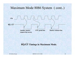 M. Krishna Kumar MM/M1/LU3/V1/2004 65
RQ/GT Timings in Maximum Mode.
Clk
RQ / GT
Another master
request bus access
CPU gra...