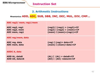 8086 Microprocessor full slide for upcoming exams.pptx