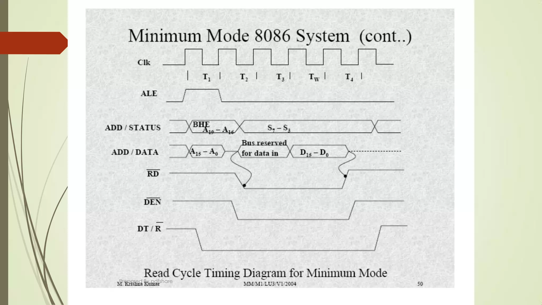 Read Bus Cycle (cont.)
Minimum-mode memory read bus cycle of the 8086
Prepared By pdfshare
 