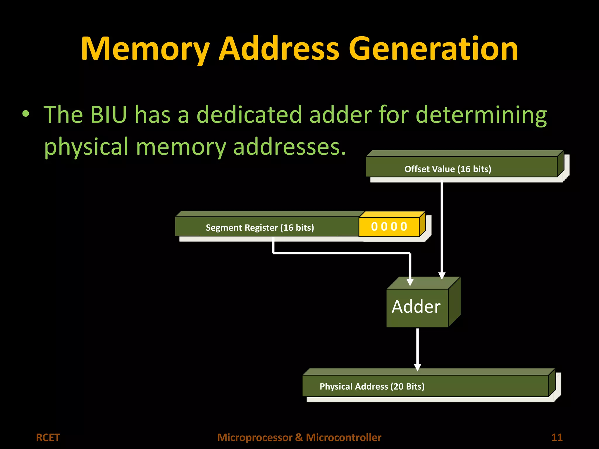 Memory Address Generation 
• The BIU has a dedicated adder for determining 
physical memory addresses. 
Offset Value (16 bits) 
Segment Register (16 bits) 0 0 0 0 
Adder 
Physical Address (20 Bits) 
RCET Microprocessor & Microcontroller 11 
 