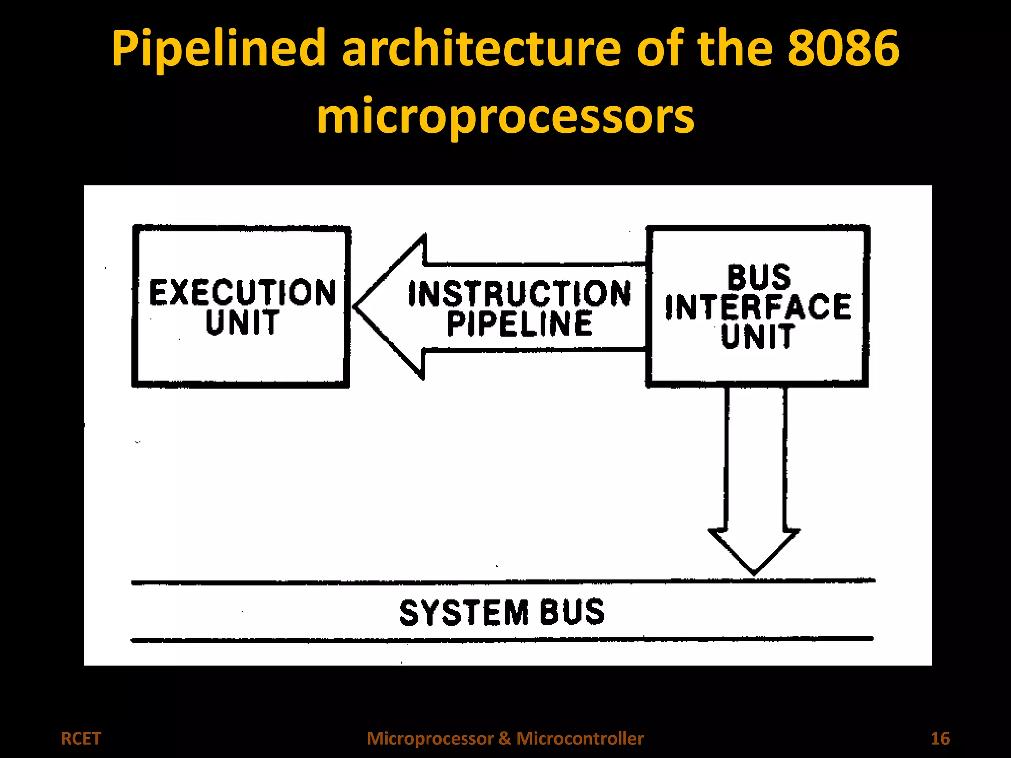 Pipelined architecture of the 8086 
microprocessors 
RCET Microprocessor & Microcontroller 16 
 