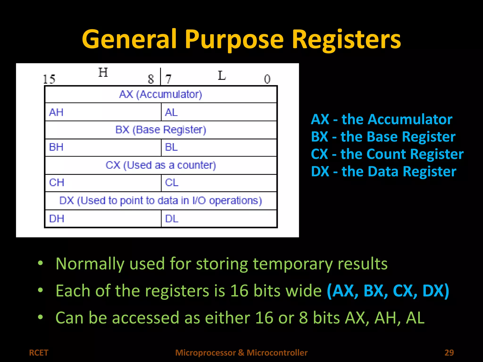 General Purpose Registers 
AX - the Accumulator 
BX - the Base Register 
CX - the Count Register 
DX - the Data Register 
• Normally used for storing temporary results 
• Each of the registers is 16 bits wide (AX, BX, CX, DX) 
• Can be accessed as either 16 or 8 bits AX, AH, AL 
RCET Microprocessor & Microcontroller 29 
 