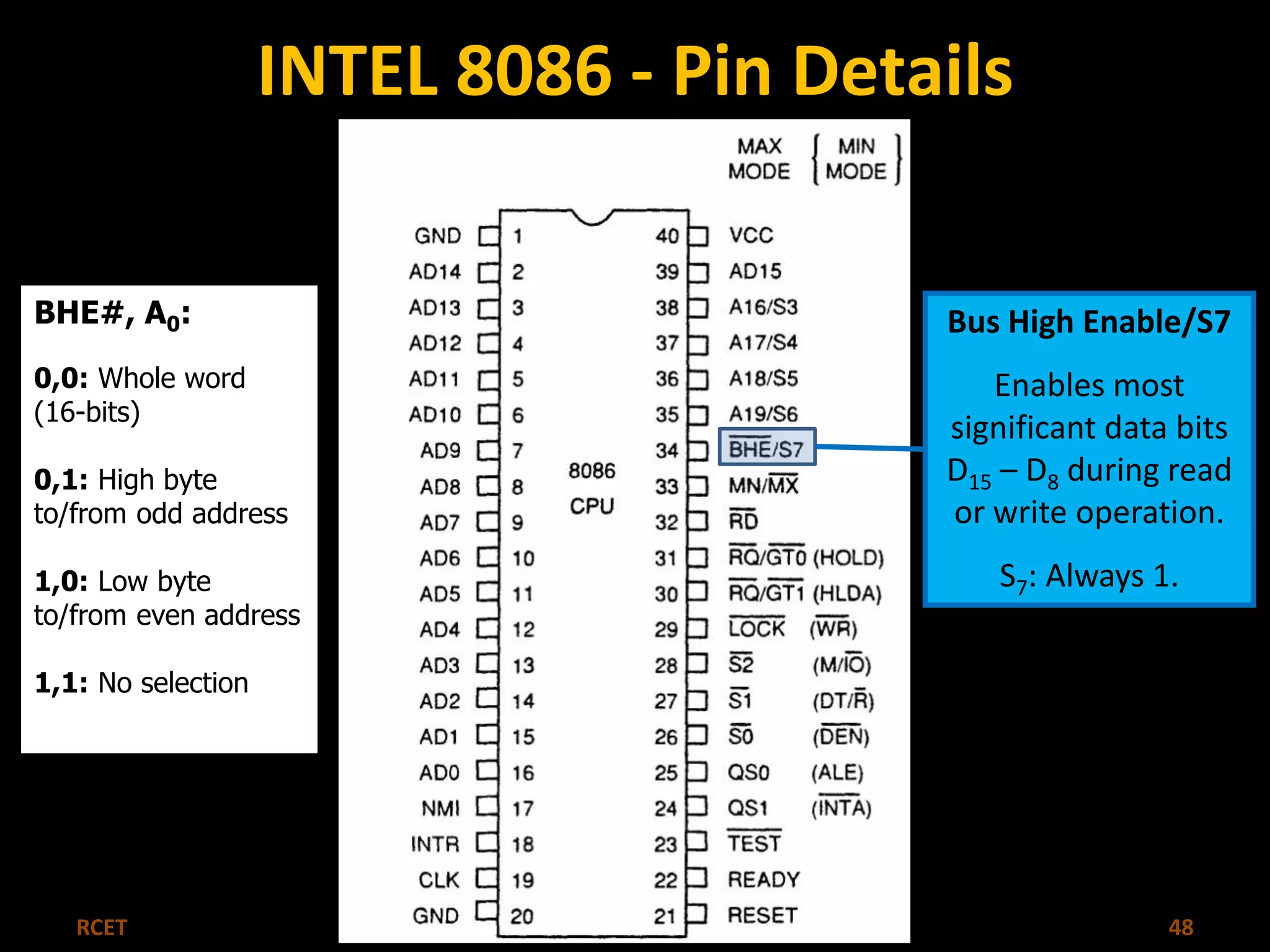 INTEL 8086 - Pin Details 
Bus High Enable/S7 
Enables most 
significant data bits 
D15 – D8 during read 
or write operation. 
S7: Always 1. 
BHE#, A0: 
0,0: Whole word 
(16-bits) 
0,1: High byte 
to/from odd address 
1,0: Low byte 
to/from even address 
1,1: No selection 
RCET Microprocessor & Microcontroller 48 
 