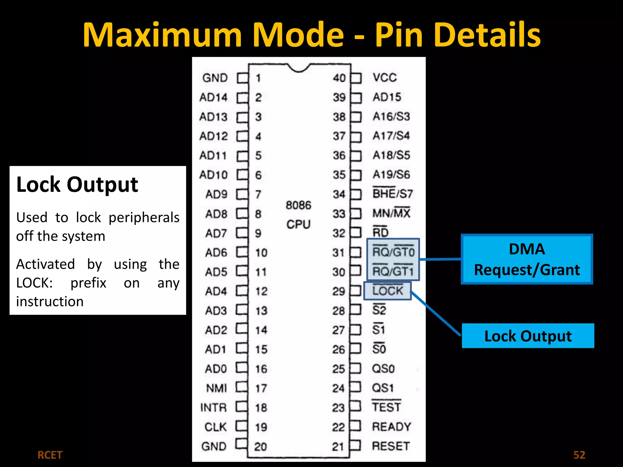 Maximum Mode - Pin Details 
DMA 
Request/Grant 
Lock Output 
Lock Output 
Used to lock peripherals 
off the system 
Activated by using the 
LOCK: prefix on any 
instruction 
RCET Microprocessor & Microcontroller 52 
 