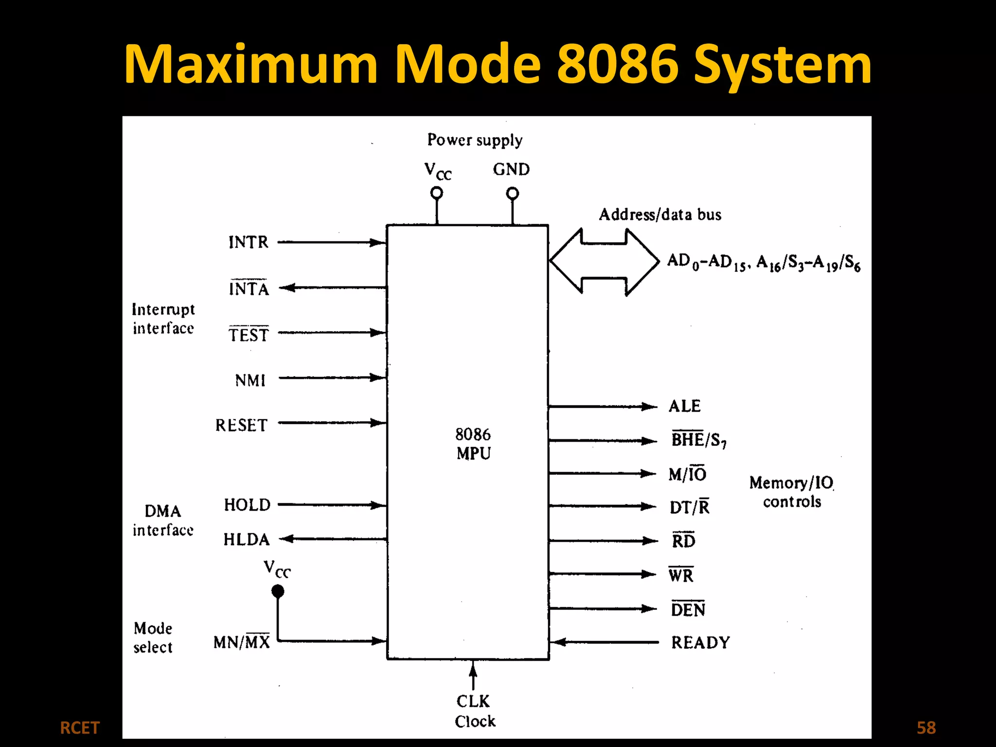 Maximum Mode 8086 System 
RCET Microprocessor & Microcontroller 58 
 