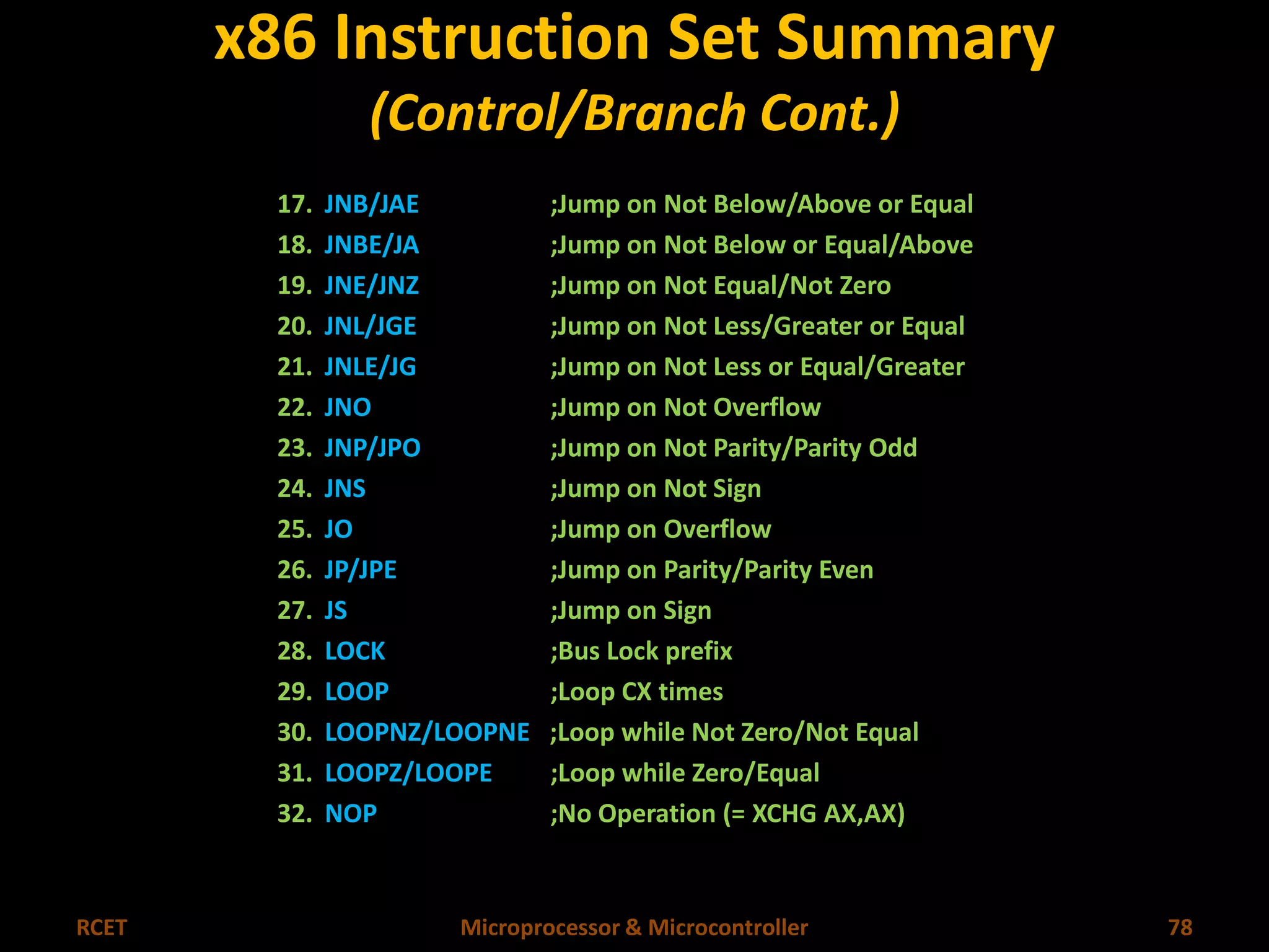 x86 Instruction Set Summary 
(Control/Branch Cont.) 
17. JNB/JAE ;Jump on Not Below/Above or Equal 
18. JNBE/JA ;Jump on Not Below or Equal/Above 
19. JNE/JNZ ;Jump on Not Equal/Not Zero 
20. JNL/JGE ;Jump on Not Less/Greater or Equal 
21. JNLE/JG ;Jump on Not Less or Equal/Greater 
22. JNO ;Jump on Not Overflow 
23. JNP/JPO ;Jump on Not Parity/Parity Odd 
24. JNS ;Jump on Not Sign 
25. JO ;Jump on Overflow 
26. JP/JPE ;Jump on Parity/Parity Even 
27. JS ;Jump on Sign 
28. LOCK ;Bus Lock prefix 
29. LOOP ;Loop CX times 
30. LOOPNZ/LOOPNE ;Loop while Not Zero/Not Equal 
31. LOOPZ/LOOPE ;Loop while Zero/Equal 
32. NOP ;No Operation (= XCHG AX,AX) 
RCET Microprocessor & Microcontroller 78 
 