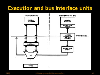 Execution and bus interface units 
RCET Microprocessor & Microcontroller 17 
 