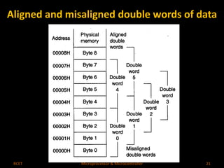 Aligned and misaligned double words of data 
RCET Microprocessor & Microcontroller 21 
 