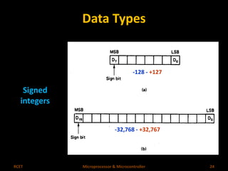 Data Types 
Signed 
integers 
-128 - +127 
-32,768 - +32,767 
RCET Microprocessor & Microcontroller 24 
 