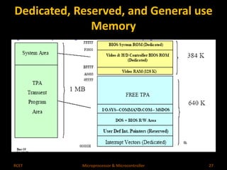 Dedicated, Reserved, and General use 
Memory 
RCET Microprocessor & Microcontroller 27 
 