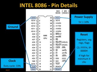 INTEL 8086 - Pin Details 
Ground 
Clock 
Duty cycle: 33% 
Power Supply 
5V  10% 
Reset 
Registers, seg 
regs, flags 
CS: FFFFH, IP: 
0000H 
If high for 
minimum 4 
clks 
RCET Microprocessor & Microcontroller 43 
 